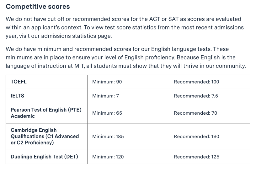 TOEFL Requirements for Colleges What Score Do You Need?